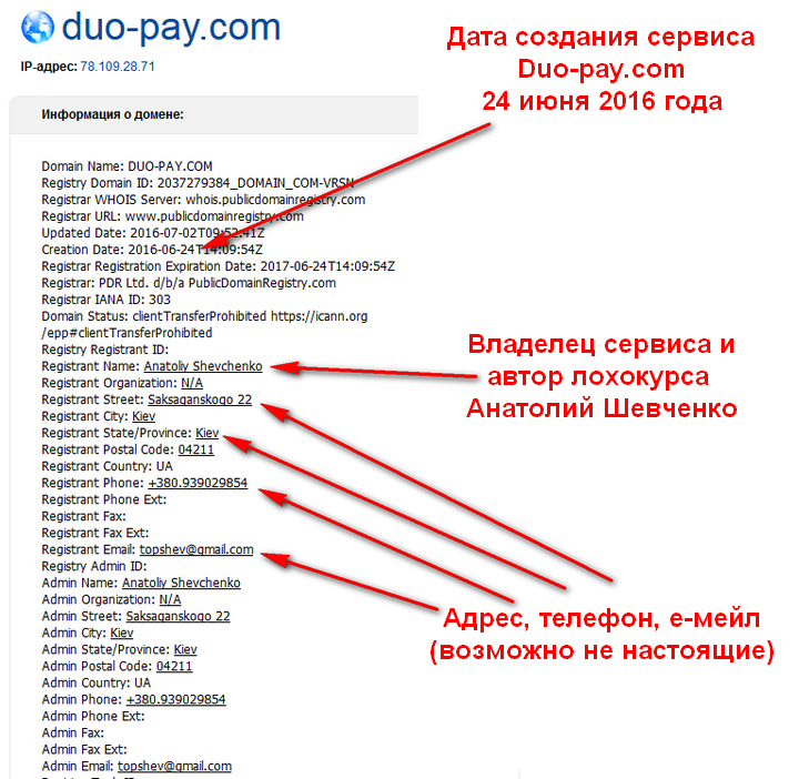 Платежная система Duo-Pay мошенники
