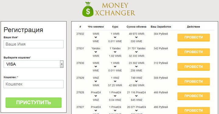 Лохотрон Сервис обмена валют Money Xchanger. Отзывы