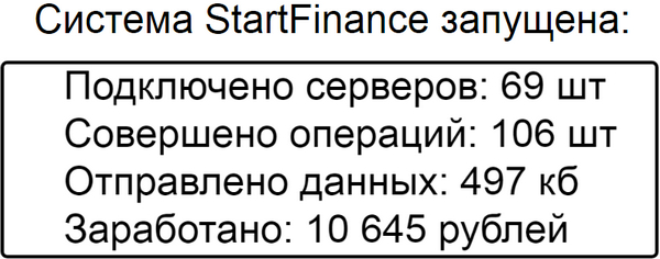 StartFinance лохотрон