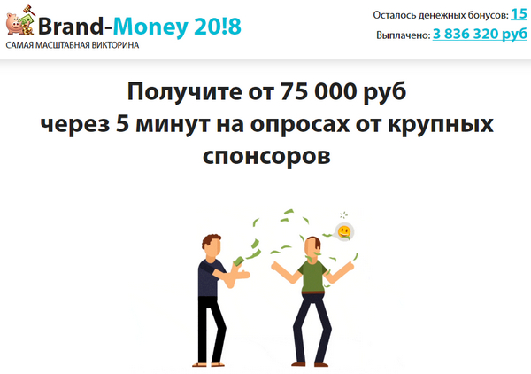 Brand Money 2018