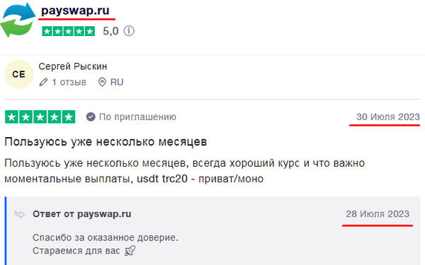 payswap.ru отзывы
